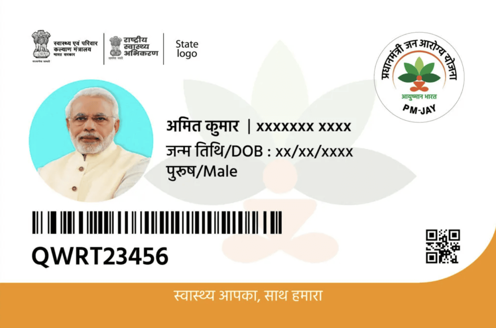 MA Amrutam Card: Knowing its Benefits, Enrolment, Coverage and Access